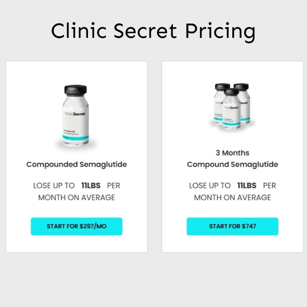 pricing of compounded GLP-1 from Clinic Secret